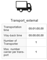 20230413_transport_Extern_parameter_EN