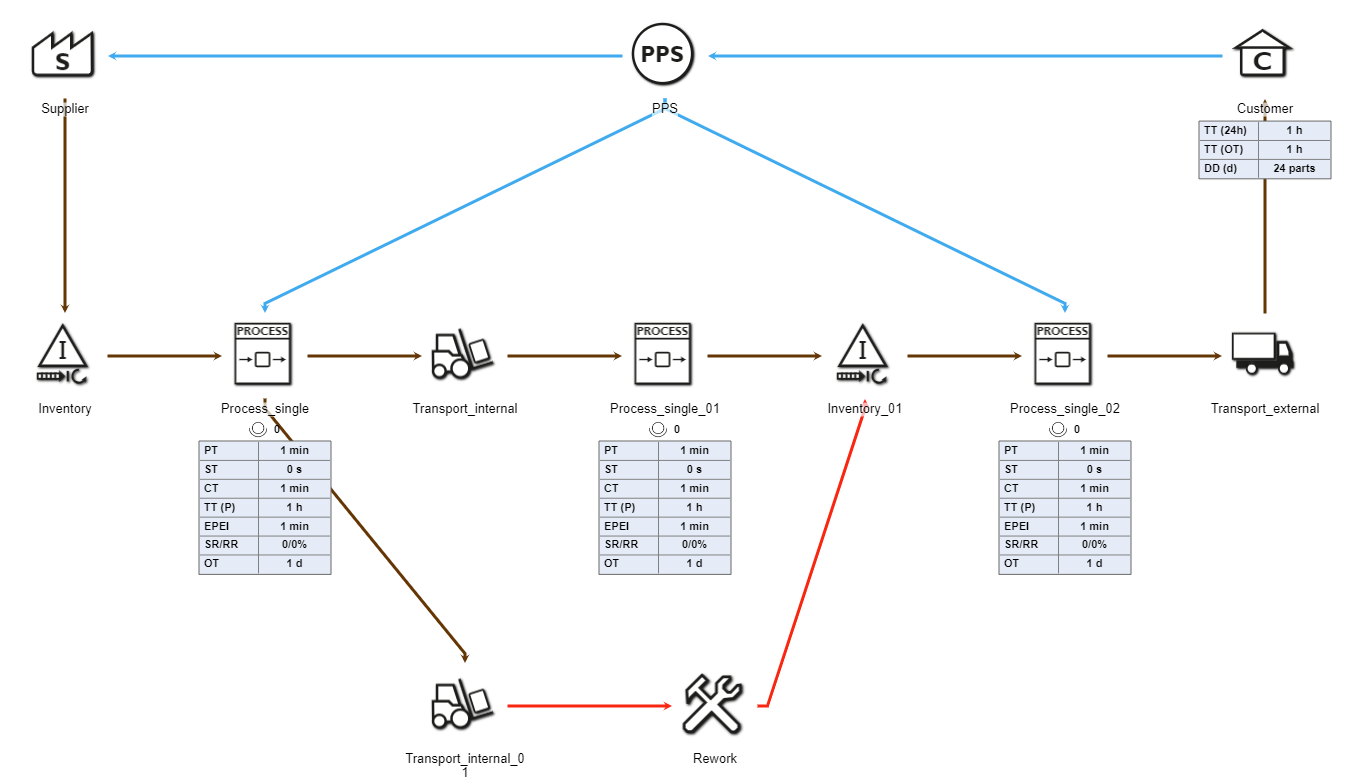 20240809_grundmodellierungen_7_rework_2_EN