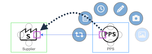 20250922_handlingvsmobjects_connecting
