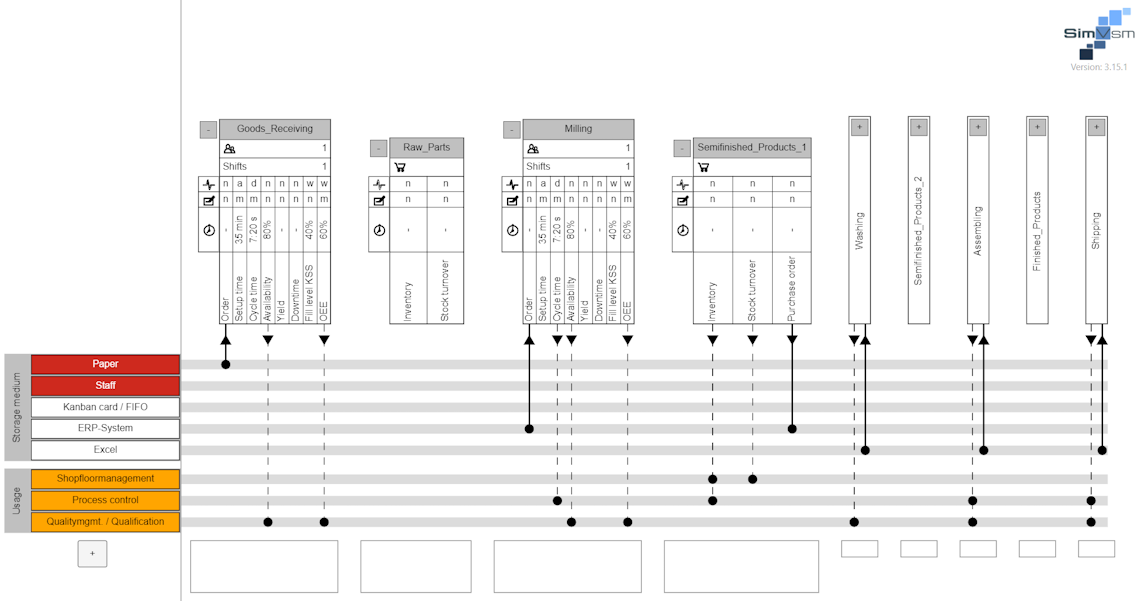 20250924_vsm40_overivedw