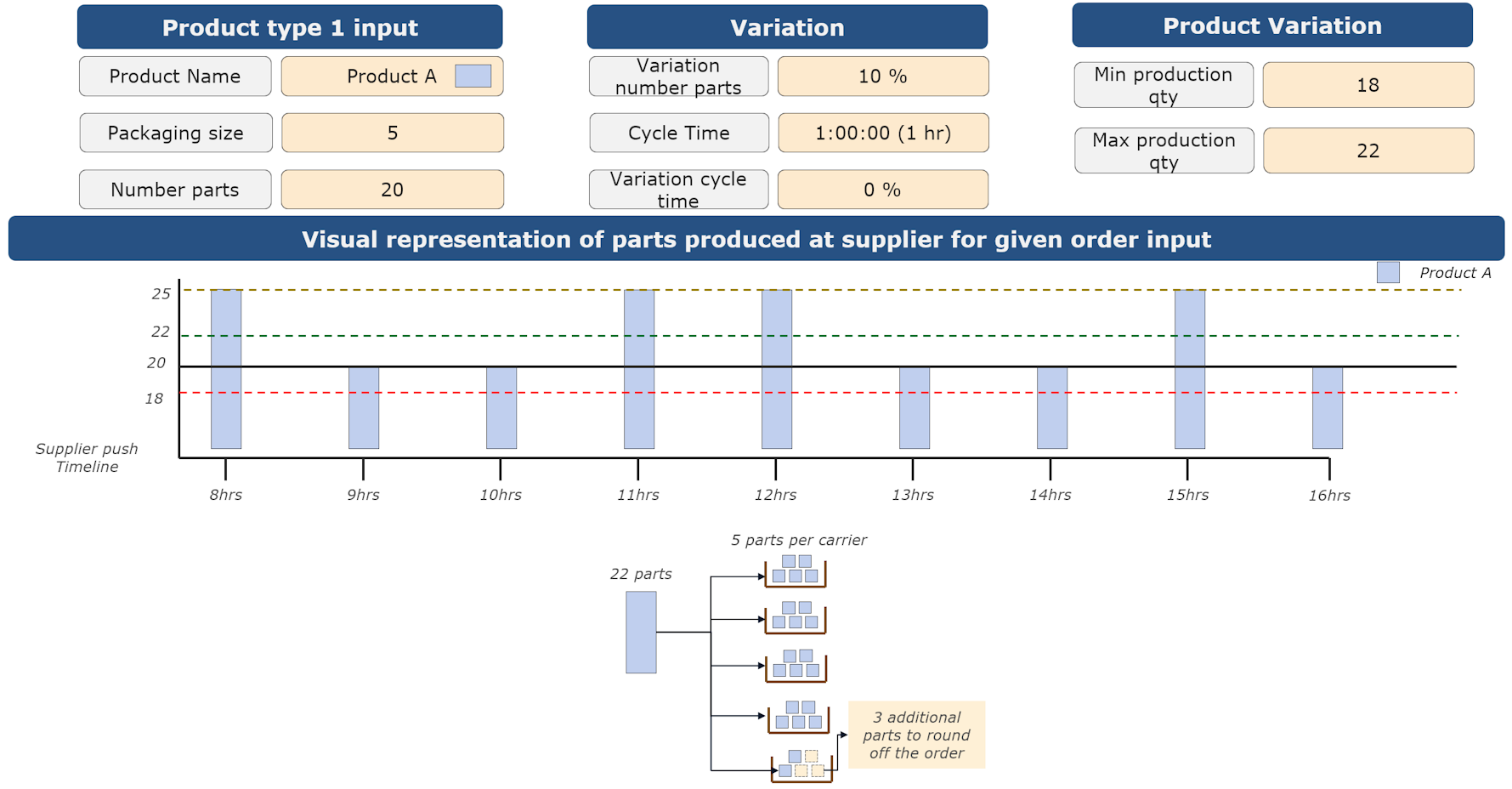 20251113_supplier_push_folie_2