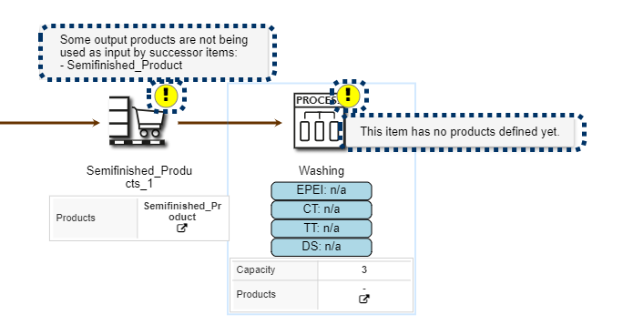20210804_Visualisierung_Plausibilitaetsprüfung_EN